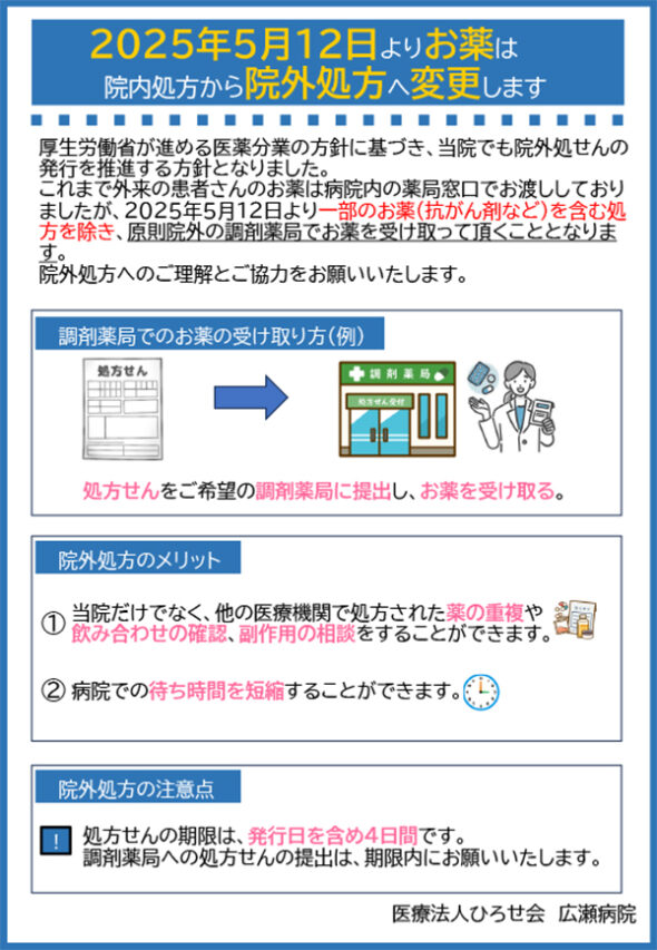 院外処方についてのご案内
